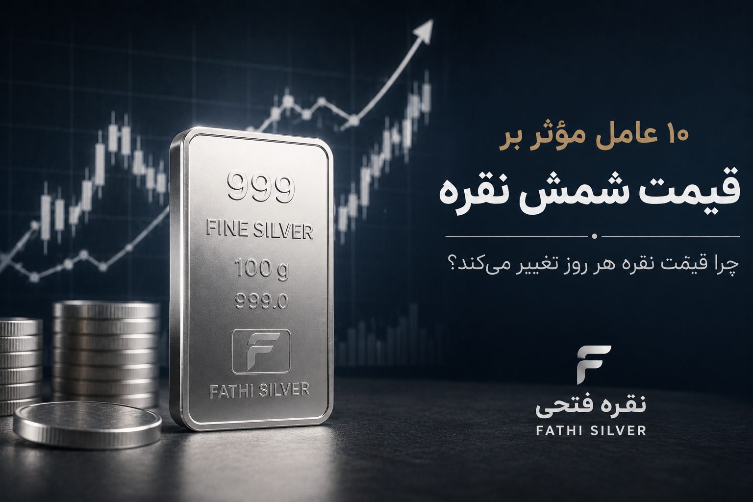 ۱۰ عامل مؤثر بر قیمت شمش نقره | چرا قیمت نقره هر روز تغییر می‌کند؟